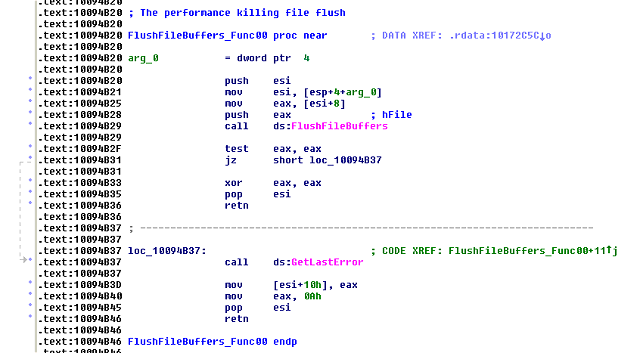 The FlushFileBuffers_Func00 function