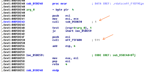 Example function ref count image