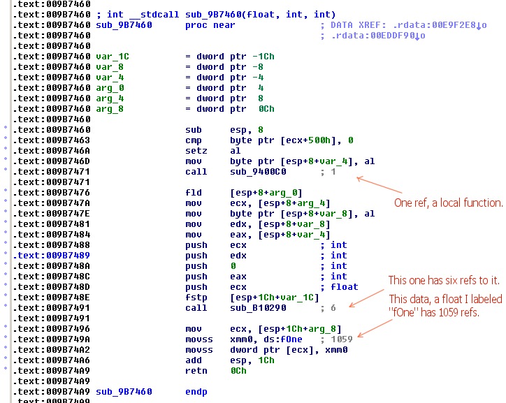 Example local function color change image